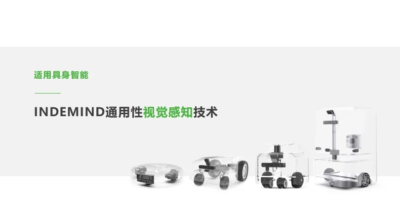 jiuyou九游视觉感知技术，为具身智能构建物理“感官”